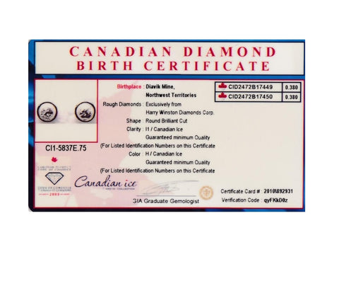 14kt White Gold 0.75cttw Canadian Diamond Stud Earrings